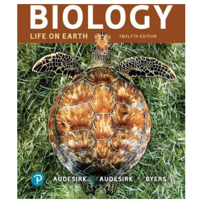 Biology